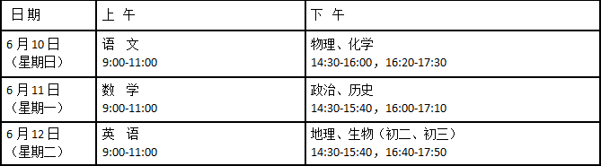 2018年山东德州中考考试时间：6月10日至12日